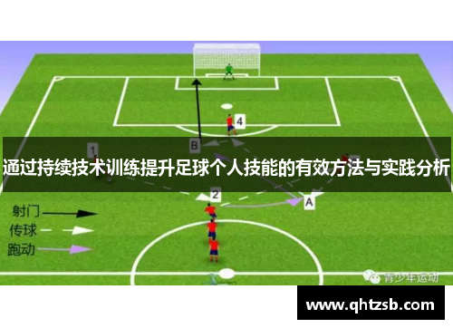 通过持续技术训练提升足球个人技能的有效方法与实践分析