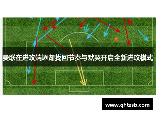 曼联在进攻端逐渐找回节奏与默契开启全新进攻模式