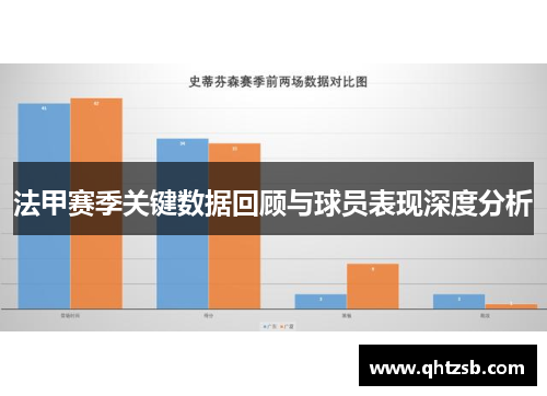 法甲赛季关键数据回顾与球员表现深度分析