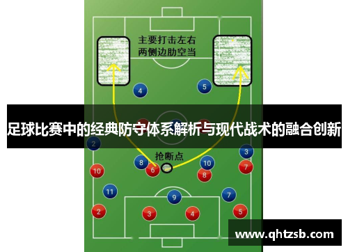 足球比赛中的经典防守体系解析与现代战术的融合创新